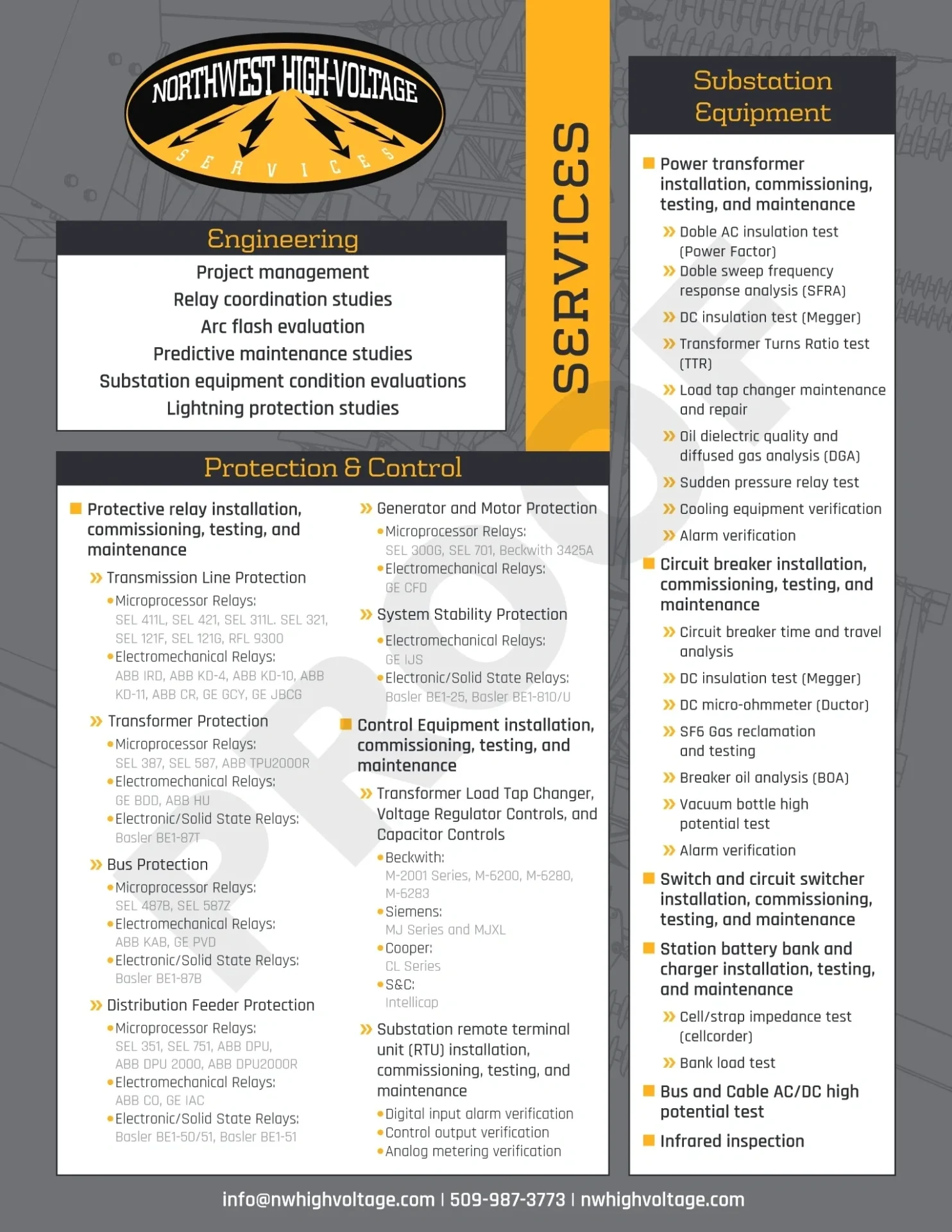 A yellow and black list of services for construction.